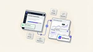 Writesonic review for bloggers